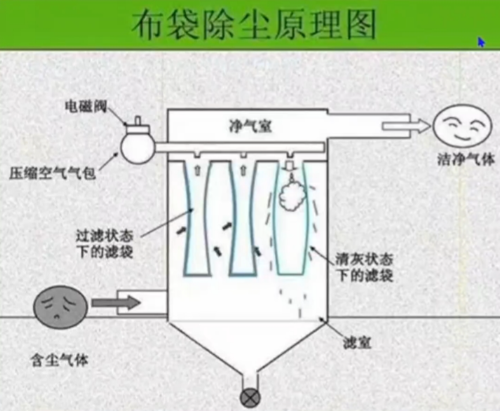 �������m���V���¼��g(sh��)����x�񣿼{��Ϳ������Ĥ�c�ݶȞV�ϙ�(qu��n)��ָ��