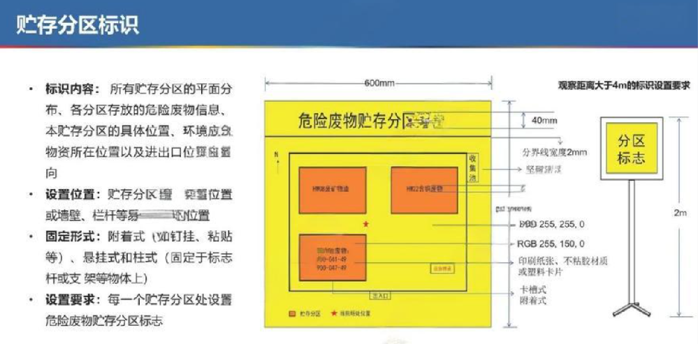 ����x���Ҏ(gu��)�ɿ���Σ�U�����g���a(ch��n)�S�ң�2026���(qu��n)��ָ���c��(sh��)�������Ƚ���