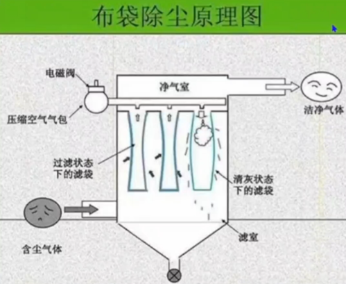 �������m������̎���K�Oָ�ϣ���(y��ng)��(du��)���g�Ԛ��w��Ϳ���c���|(zh��)�x��