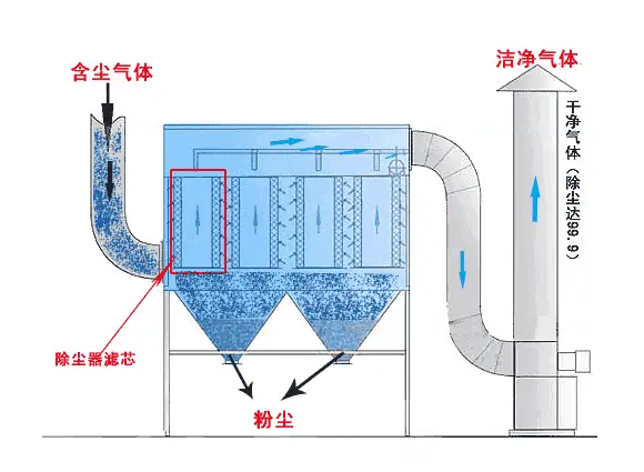 ȫ���������m����(y��u)�|(zh��)�S��ǰʮ������Щ������x����V�ĺ�����飿